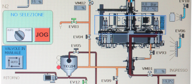ControlPanel Filler control panel